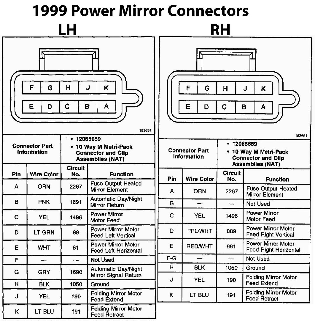 [DIAGRAM] Chevy Blazer Fuse Diagram 2003 Silverado